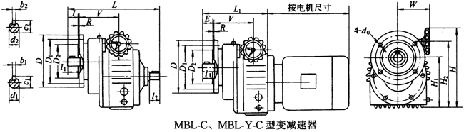 MBL-CMBL-Y-C׃pҪߴ