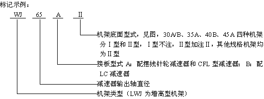 WJLWJ͟o֧cCܘӛʾ