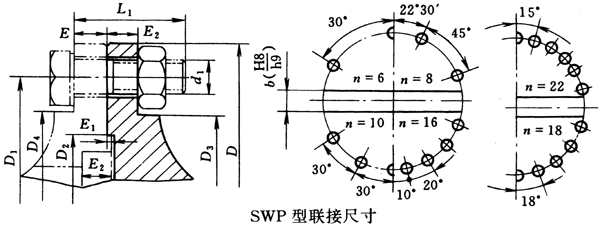 SWPf(lin)ScĄӶ(lin)ӳߴ磨JB/T3241-91