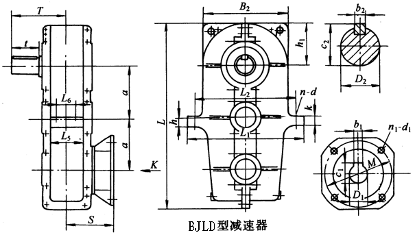 BJLD125BJLD145BJLD175BJLD215h(hun)pٙC(j)μ䰲bߴ