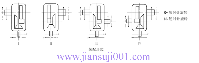 DBYDCYDBZDCZ͈AX݆pٙC(j)JB-T9002-1999