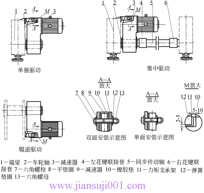 QSQSELG͡һpٙC(j)JB-T9003-2004