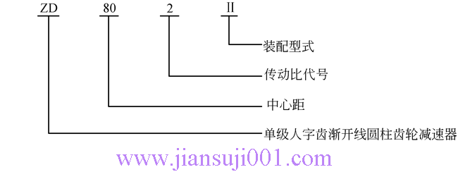 ZD80ZD90ZD100ϵXAX݆p