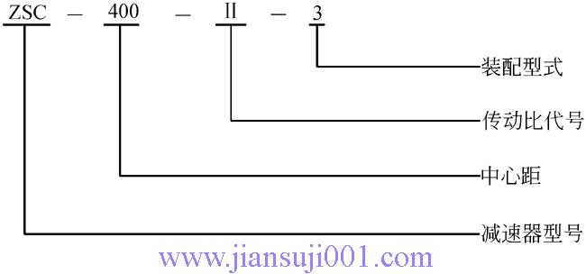 ZSCZSC(A)pٙC(j)