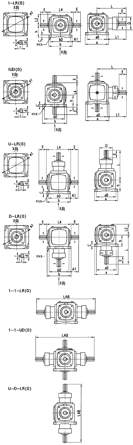 ATϵлXFX݆pSüSD(zhun)P(gun)ϵbʽߴD 