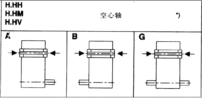 X݆䲼ʽH2...H4B2...B4