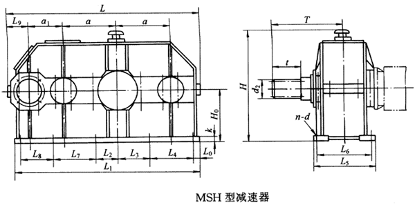 MSH350MSH400MSH500MSH550MSH600h(hun)pٙC(j)ʽcҪߴYB/T79-1995