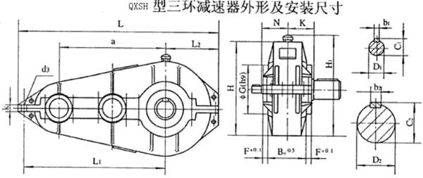 QXSH250QXSH320QXSH400QXSH500QXSH630h(hun)pٙCʽcҪߴYB/T79-1995