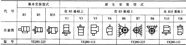 YEJϵ늴Ƅஐ늄әC(j)cH80225mm