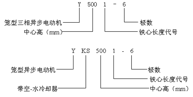 YYKSϵи߉ஐ늄әC(j)a(chn)Ʒc(din)(bio)ӛ10KV