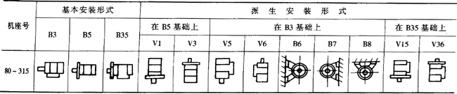 YPBYPBFϵͨ׃l{(dio)ஐ늄әC(j)cH80315mm