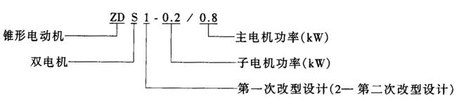 ZDS1ZDS2p늙C(j)ĸʽpFD(zhun)Ӯ늄(dng)C(j)c(din)