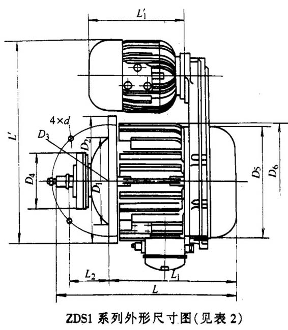 ZDS1、ZDS2雙電機(字母式)雙素錐形轉(zhuǎn)子異步電動機外形尺寸